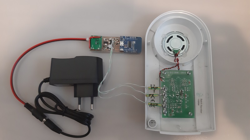 ELECTRA ANALOGIC CU WIFI